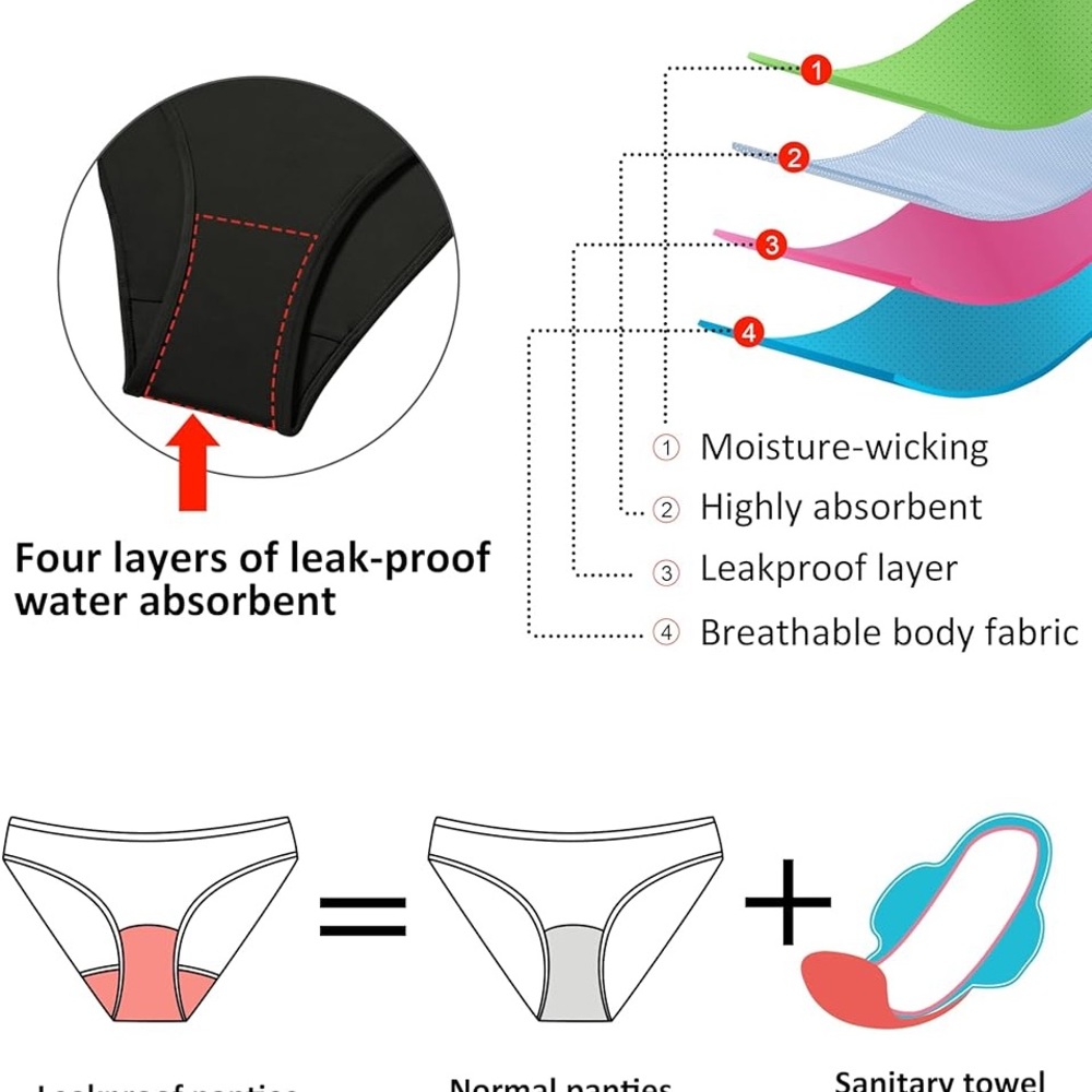 Beautikini One Piece Leakproof Swimsuit Tummy Control Menstrual Bathing Suit - Picture 3 of 7
